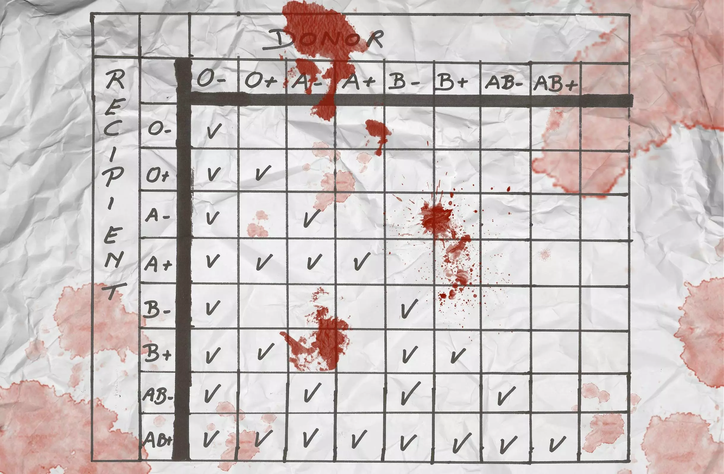 как восстановить кровь в dayz standalone